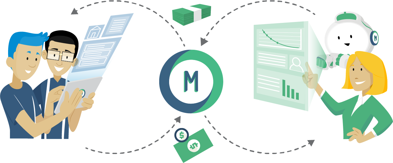 Fluxo de Empréstimo e Investimento